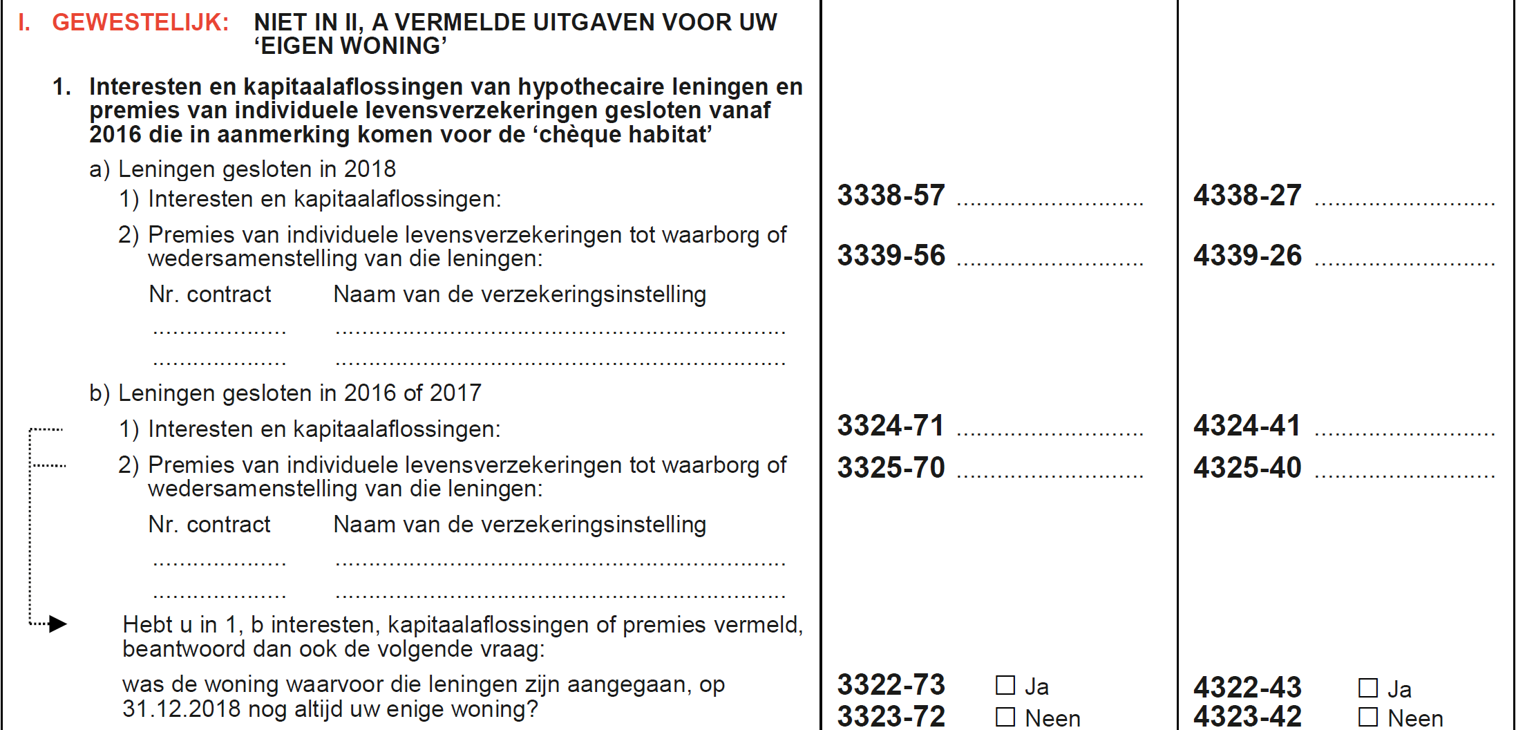 Vak IX cheque habitat