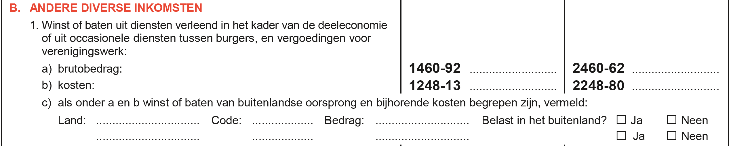 Vak IX Diverse inkomsten deeleconomie