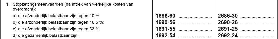 Vak XXII Stopzettingsmeerwaarden