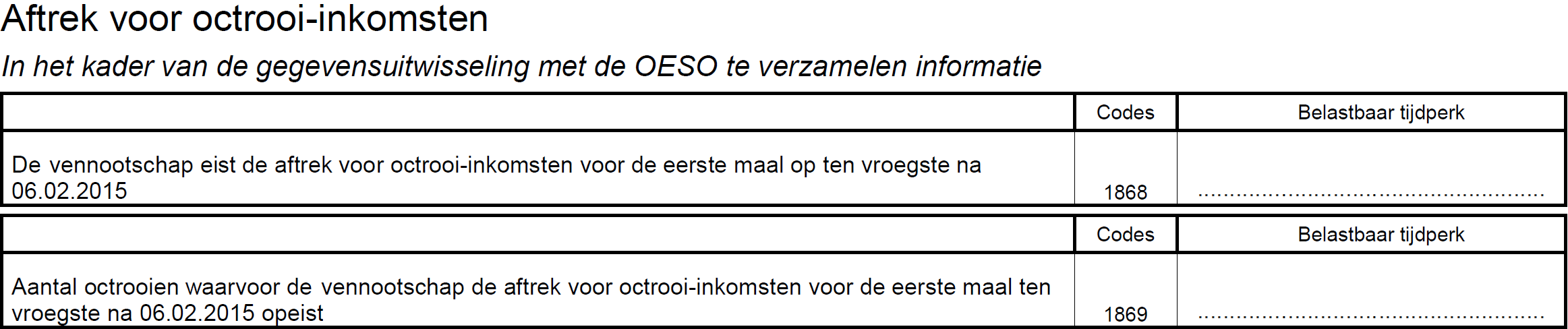 Aftrek voor octrooi-inkomsten AJ 2019