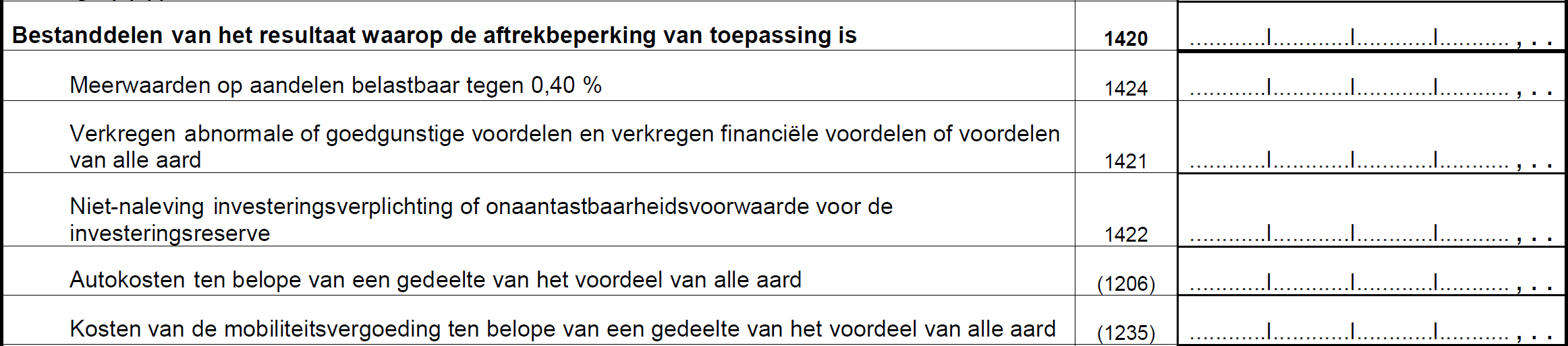 Aftrekverbod mobilteitsvergoeding AJ 2019