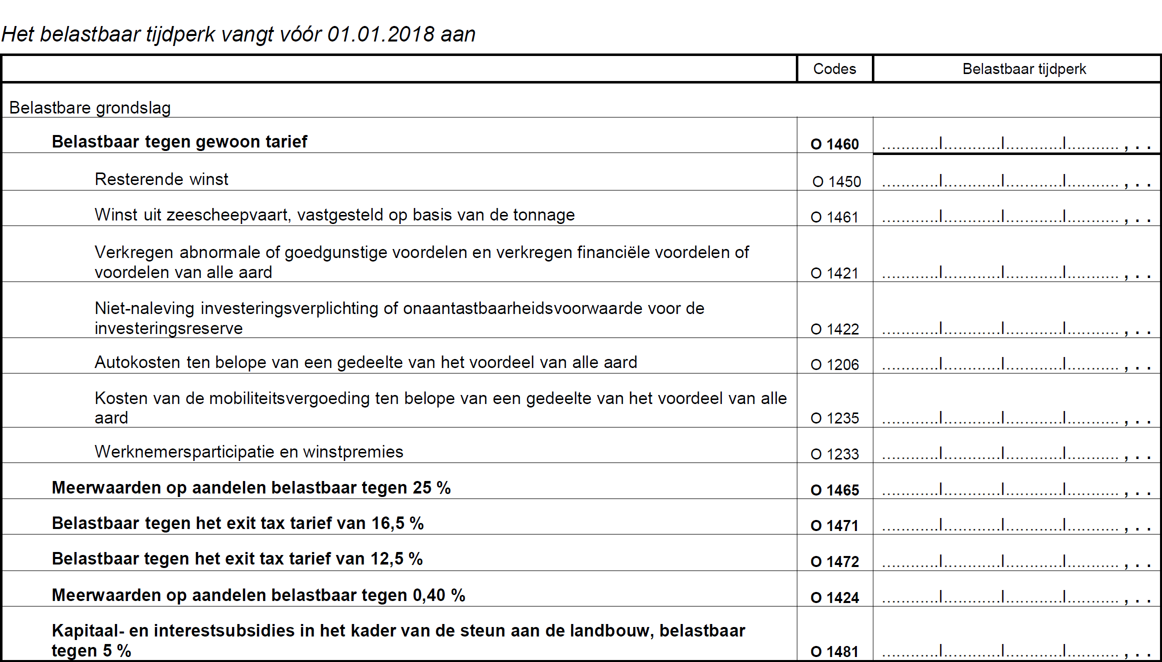 Belastbare grondslagen AJ2019 Oud