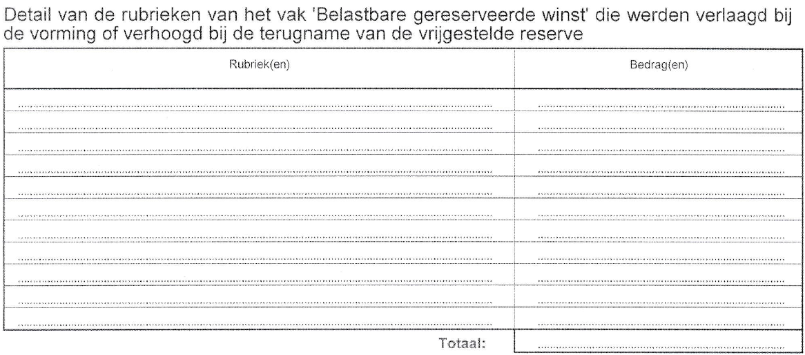 Belastbare reserves Covid-19