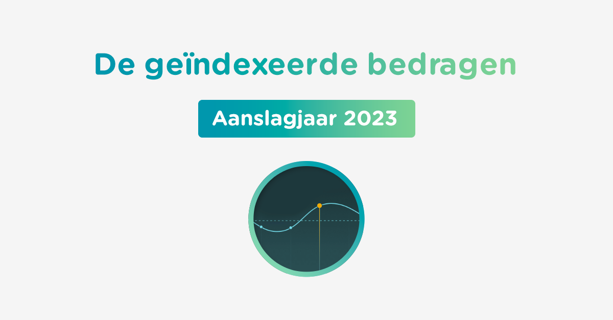 De geïndexeerde bedragen aanslagjaar 2023