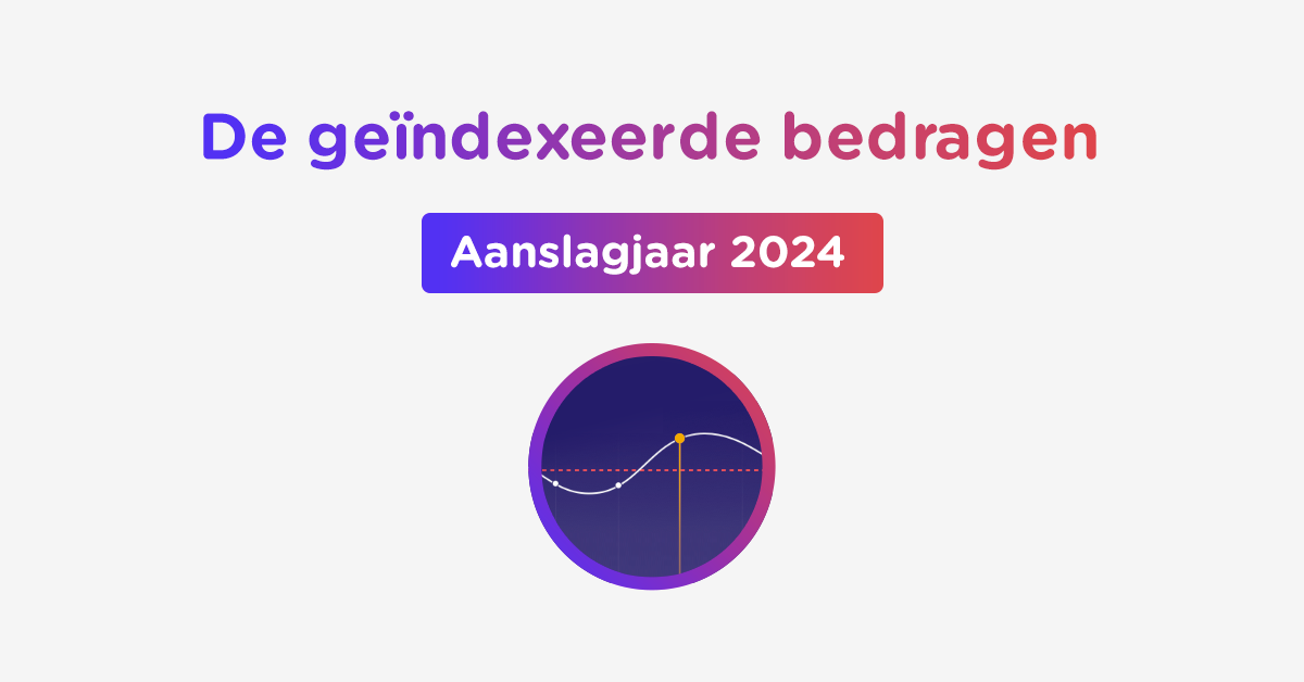 De geïndexeerde bedragen aanslagjaar 2024