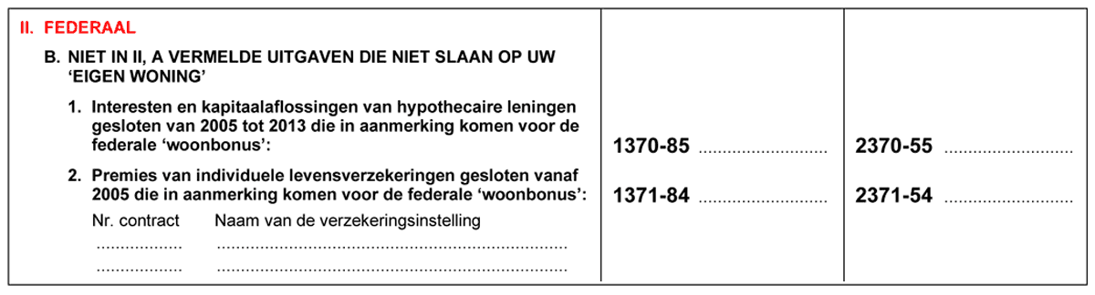 Federale woonbonus (2005-2013) aj 2024