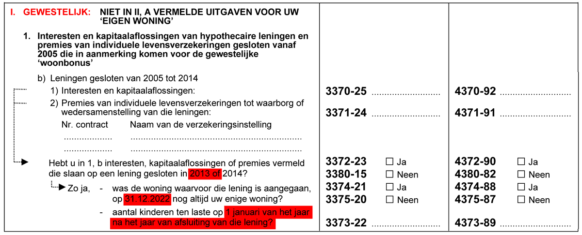 Brusselse woonbonus generatie 1 (2005-2014) aj 2023