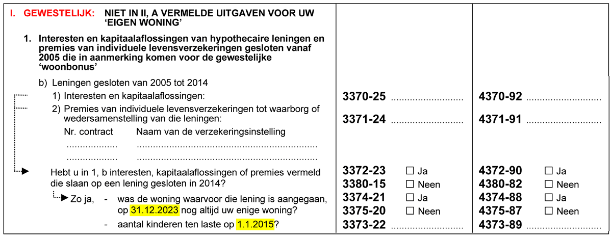 Brusselse woonbonus generatie 1 (2005-2014) aj 2024