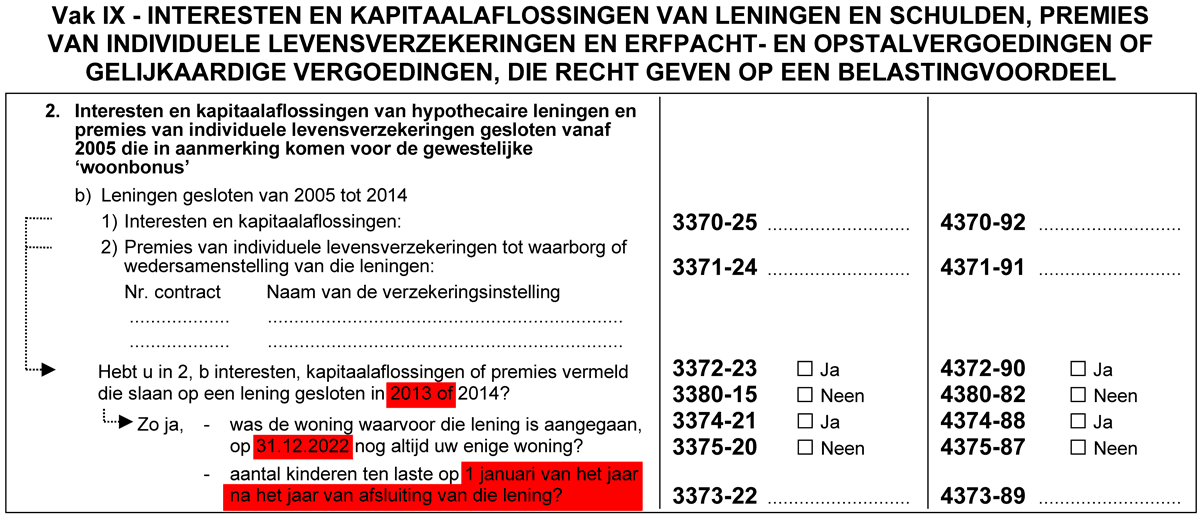 Vlaamse woonbonus generatie 1 (2005-2014) aj 2023