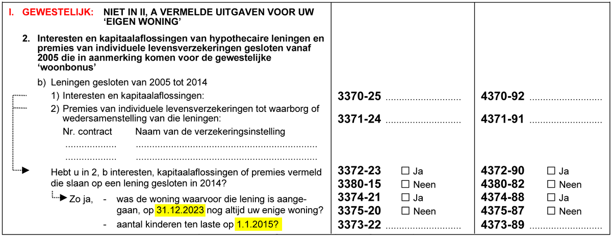 Waalse woonbonus generatie 1 (2005-2014) aj 2024