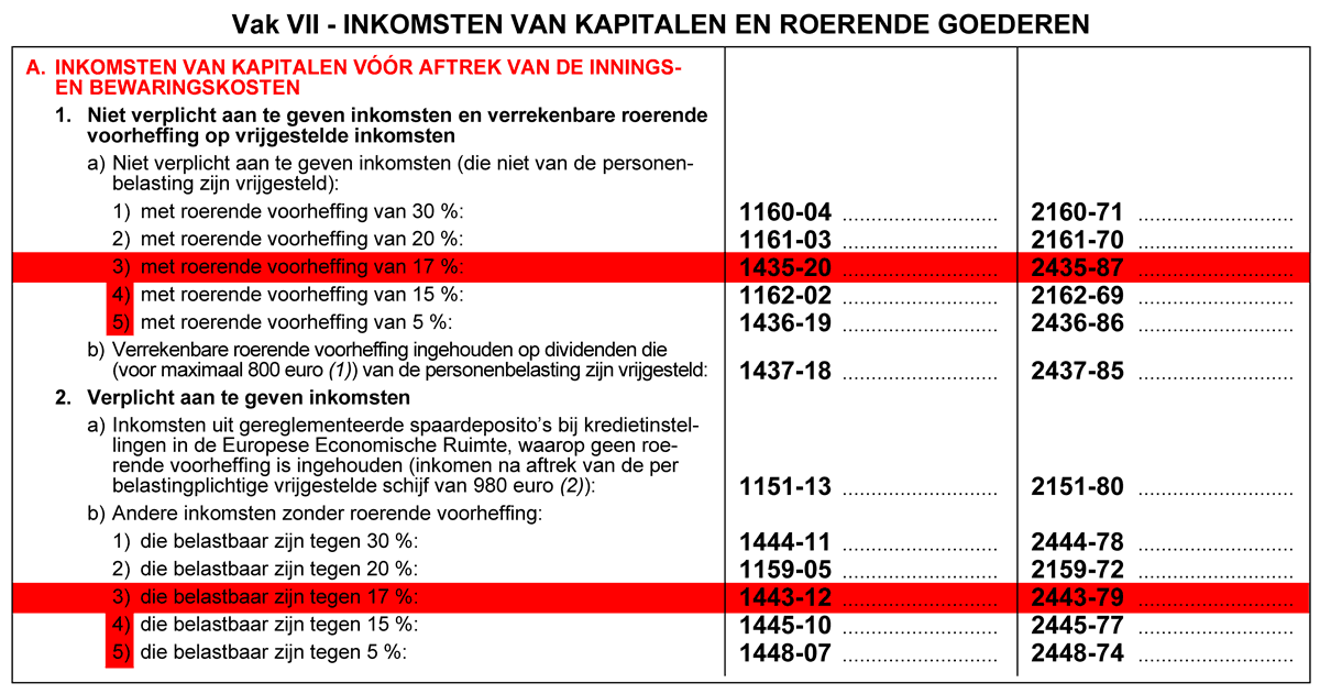 inkomsten van kapitalen aj 2023