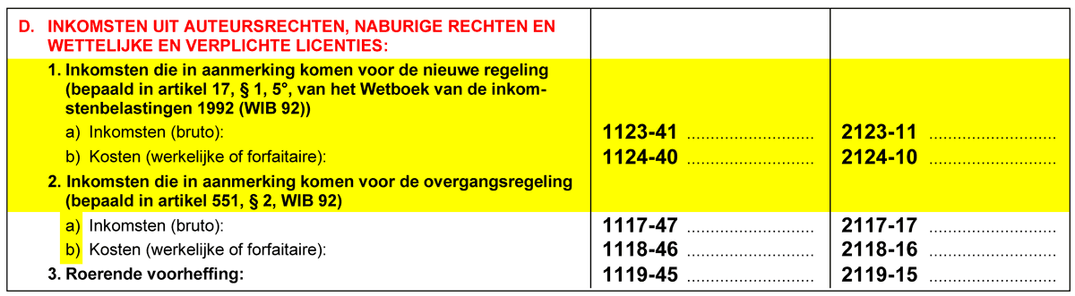 auteursrechten aj 2024