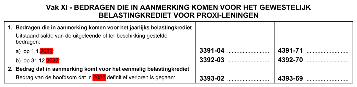 Belastingkredieten - Brussel - AJ 2023