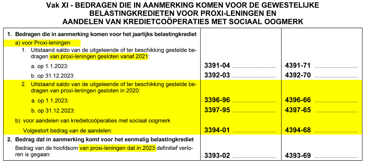 Belastingkredieten - Brussel - AJ 2024