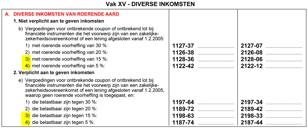 Diverse inkomsten van roerende aard - AJ 2024