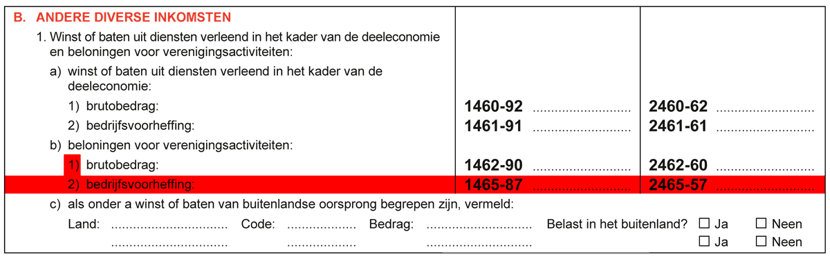 Andere diverse inkomsten - AJ 2023