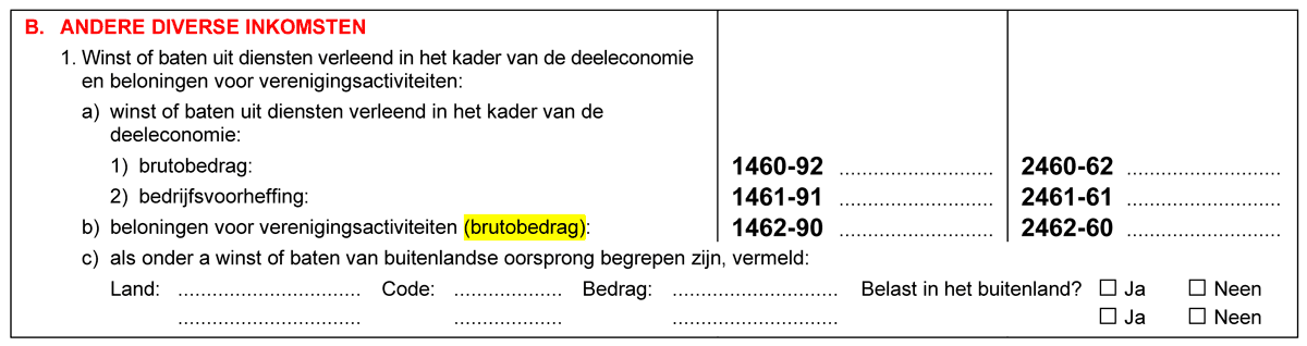 Andere diverse inkomsten - AJ 2024