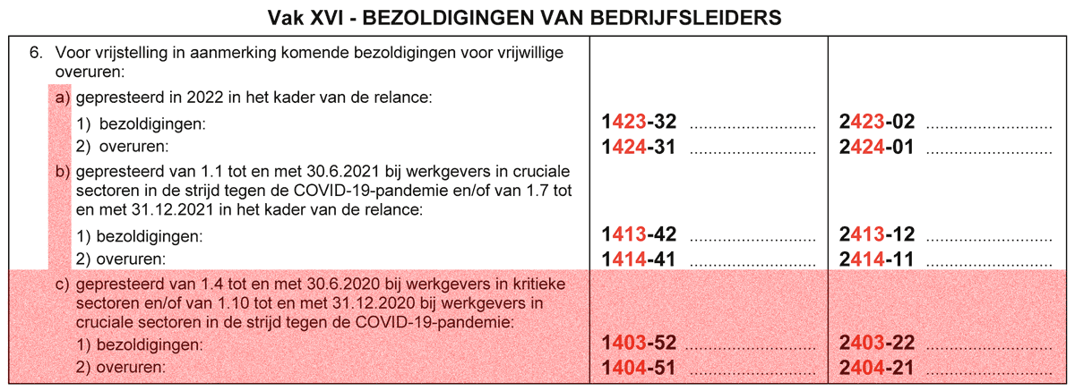 relance overuren aj 2023