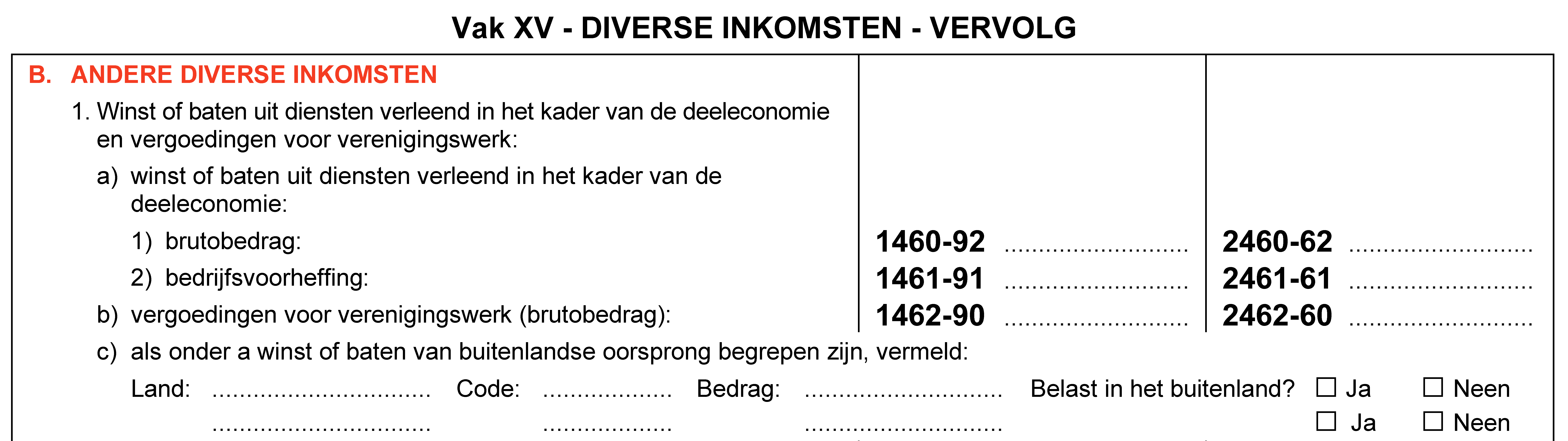 deeleconomie en verenigingswerk aanslagjaar 2022