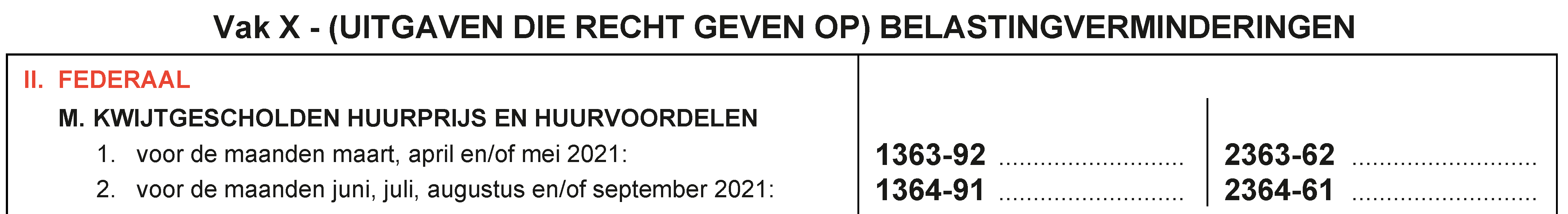 belastingvermindering kwijtgescholden huurprijs en huurvoordelen aanslagjaar 2022