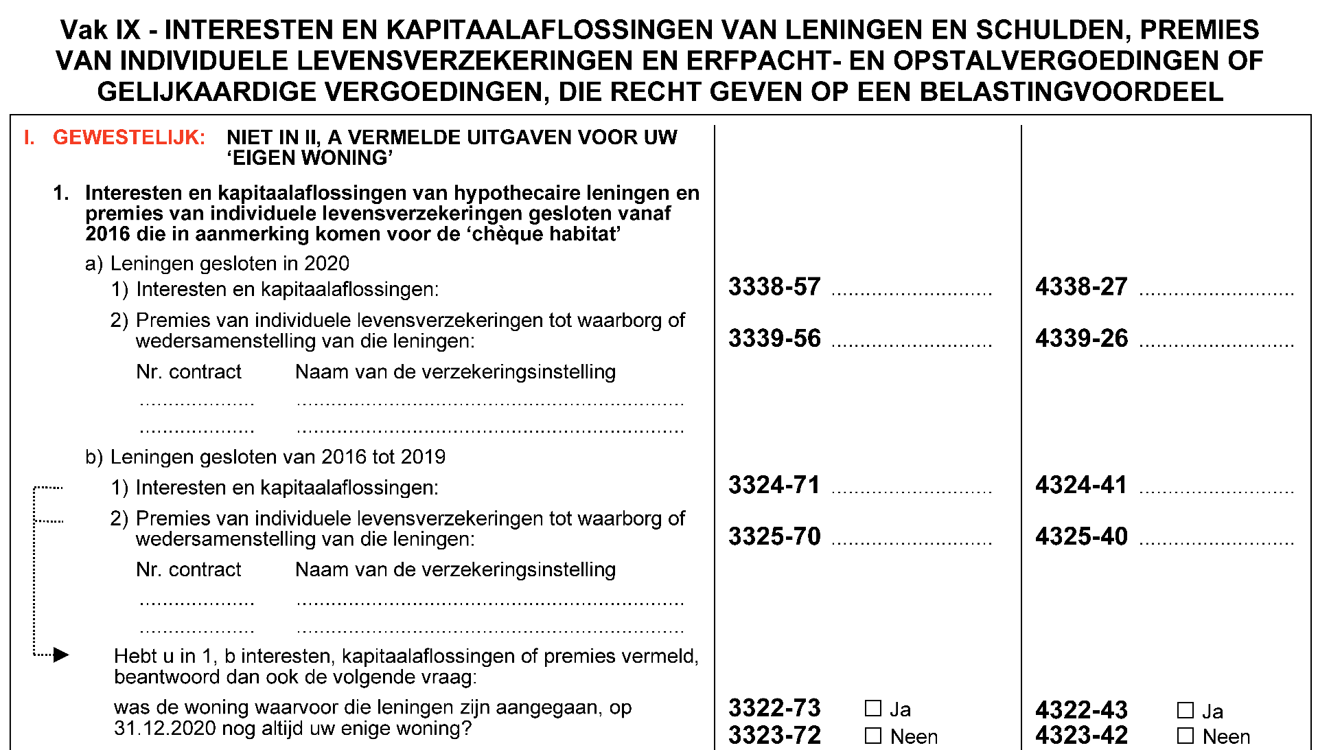 cheques habitat aanslagjaar 2021