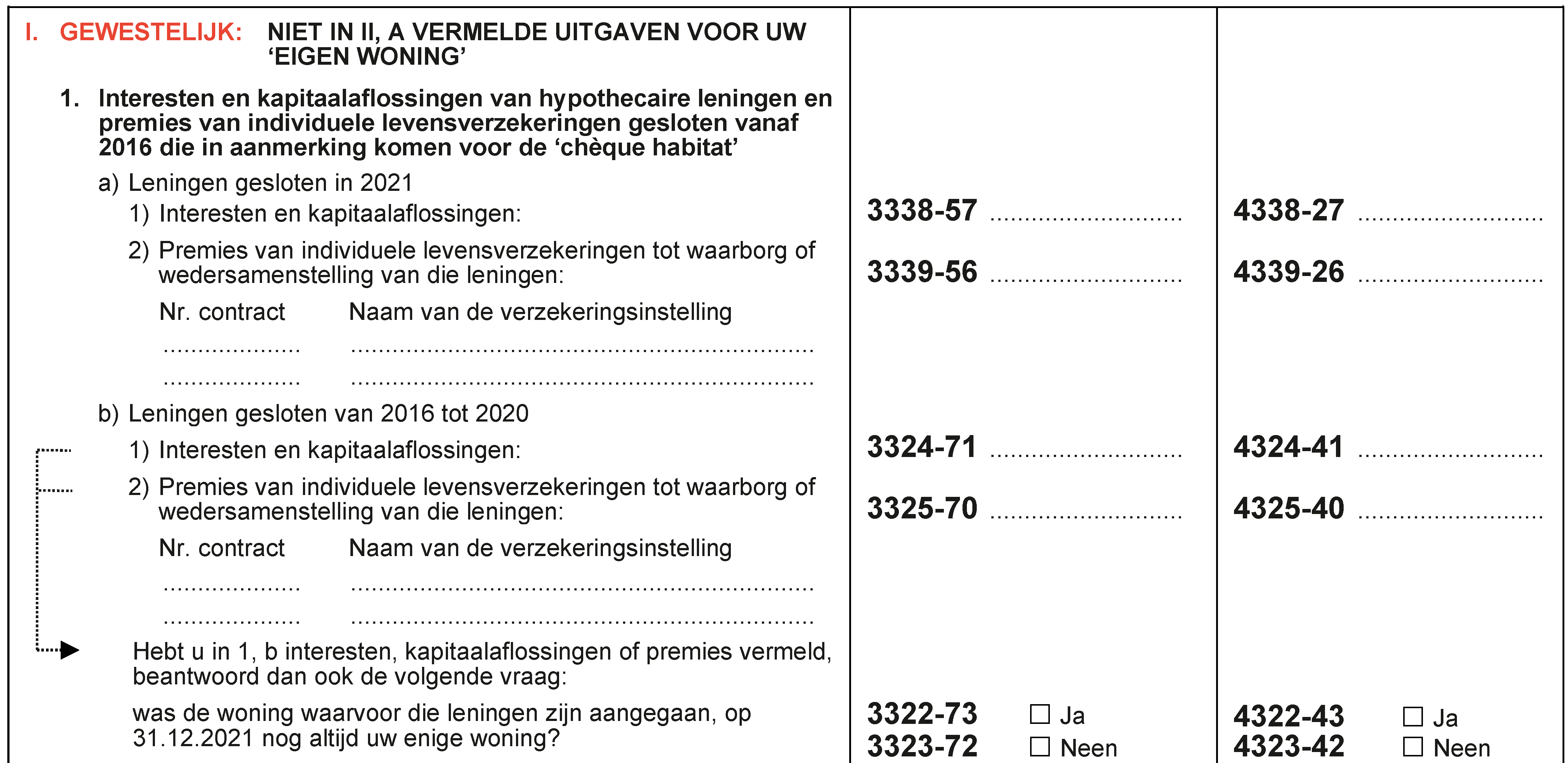 cheques habitat aanslagjaar 2022