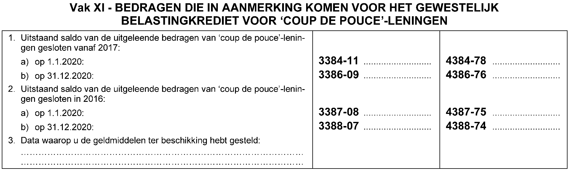 coup de pouce aanslagjaar 2021