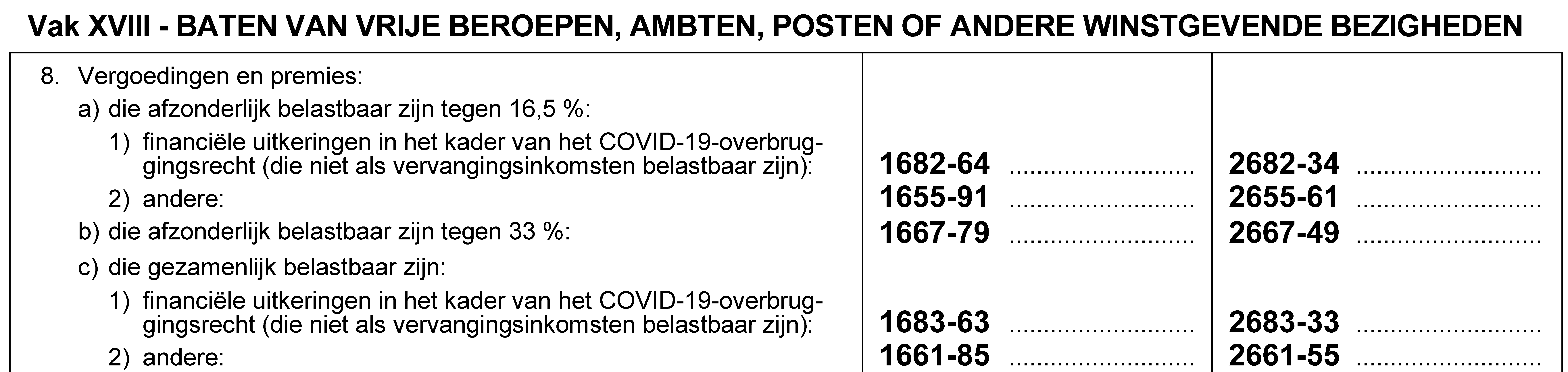 covid 19 overbruggingsrecht baten aanslagjaar 2022