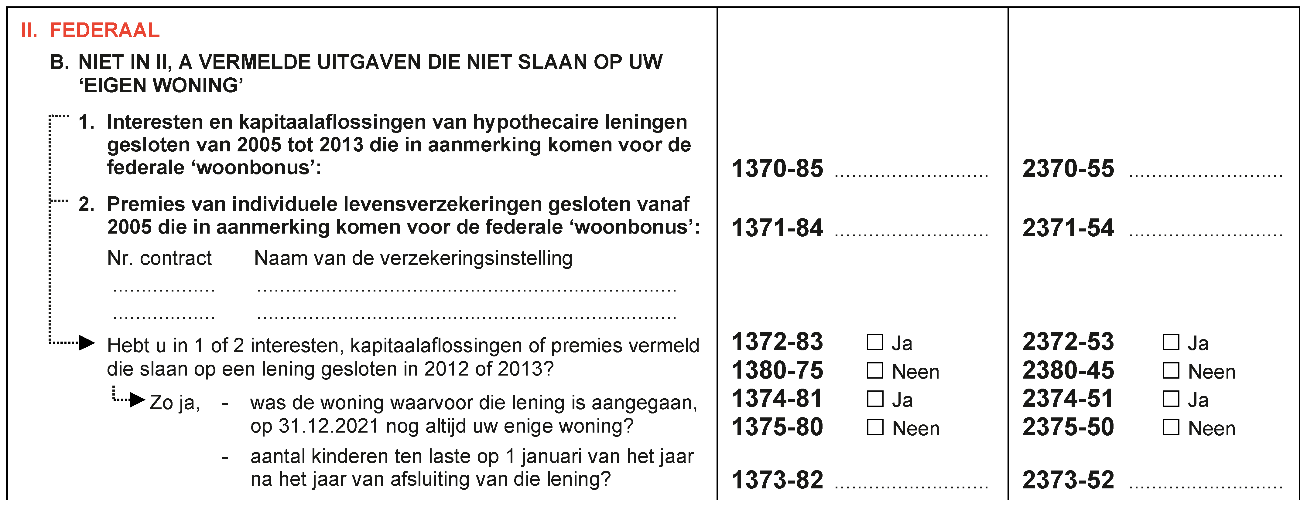 federale woonbonus aanslagjaar 2022