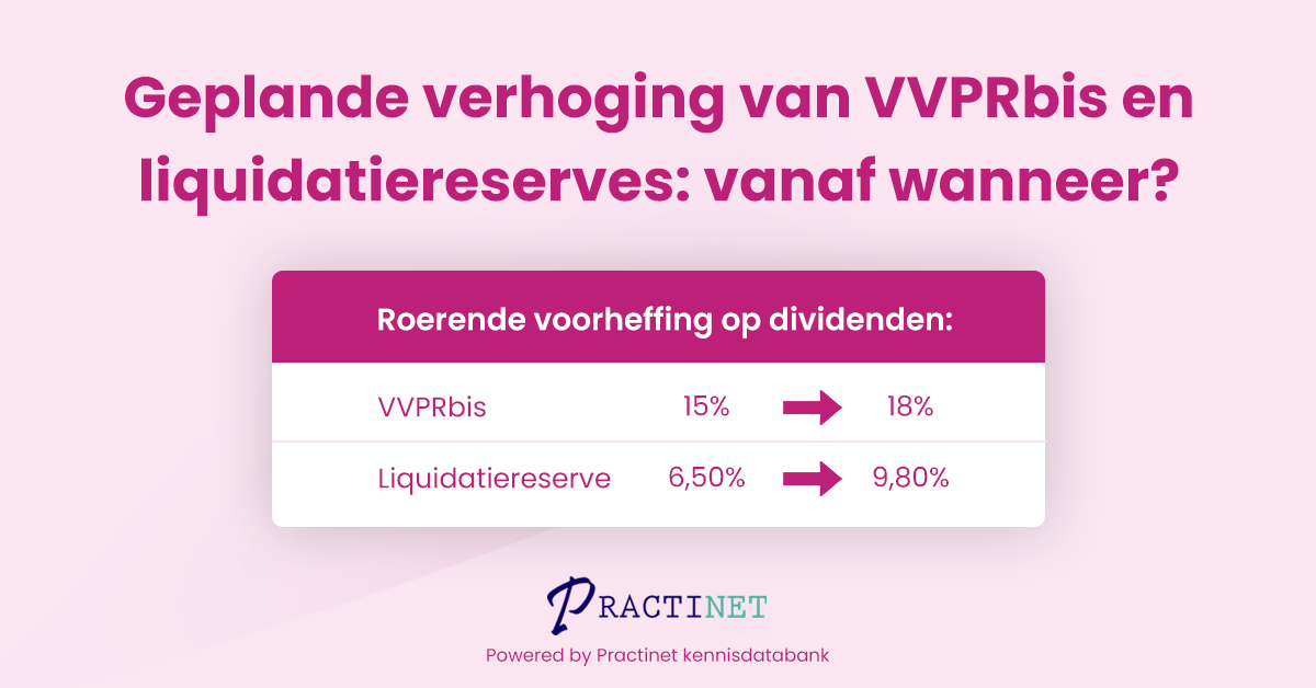 Geplande verhoging van VVPRbis en liquidatiereserves: vanaf wanneer?