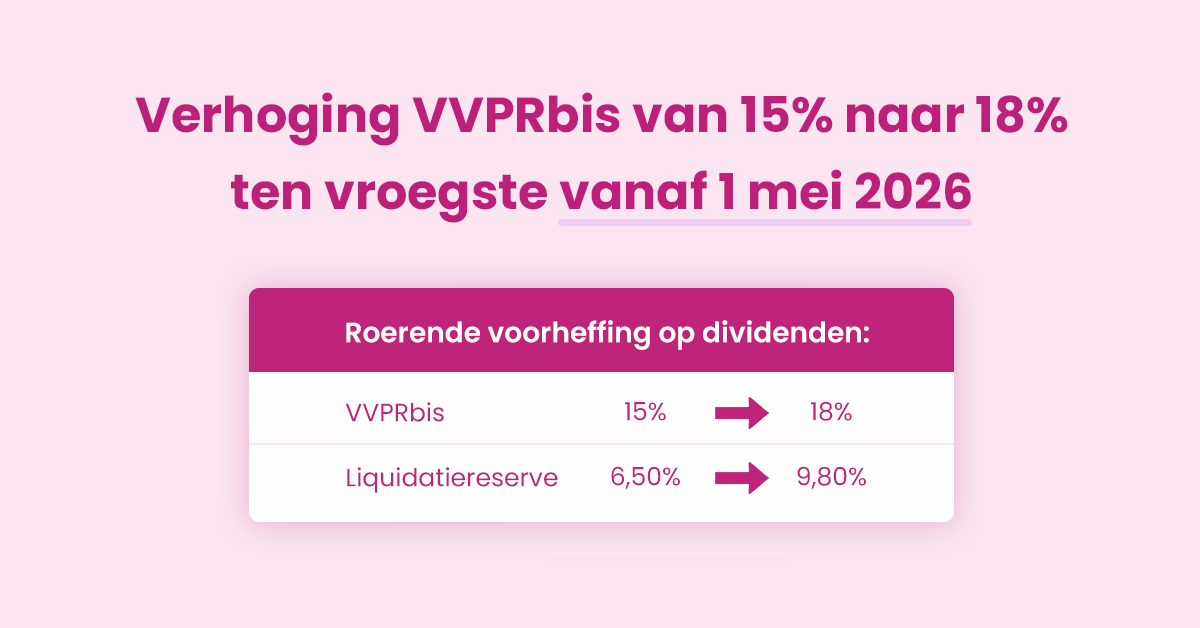 Verhoging VVPRbis van 15% naar 18% ten vroegste vanaf 1 mei 2026