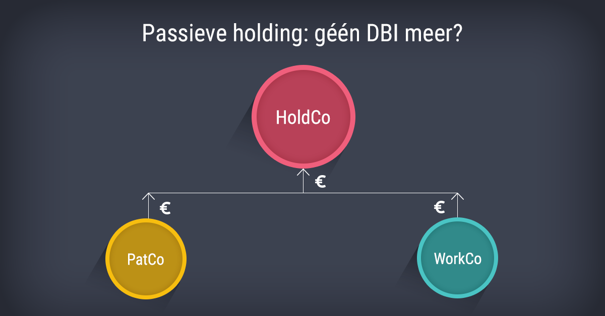 Passieve holding