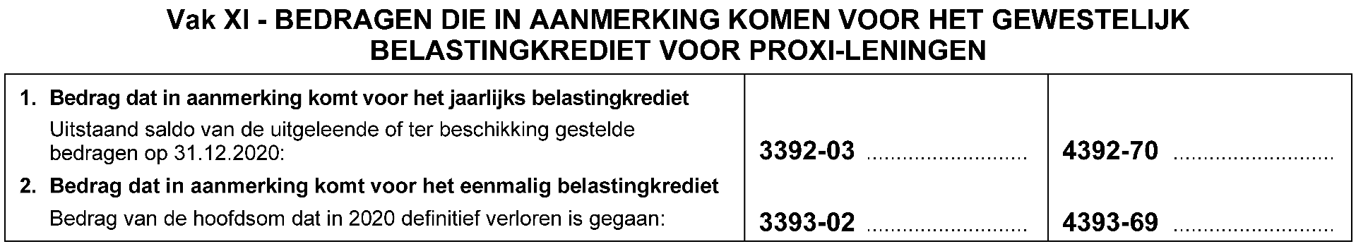 proxi-leningen aanslagjaar 2021