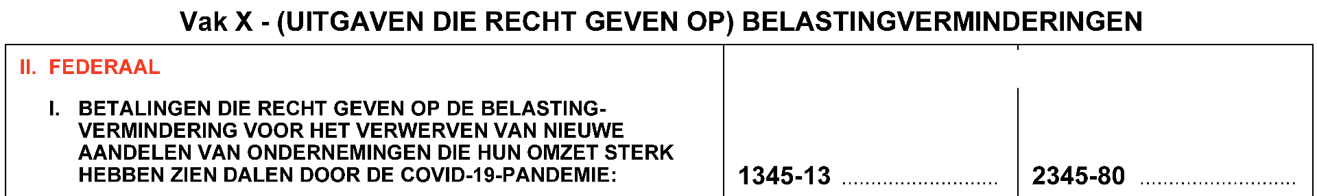 tax-shelter covid aanslagjaar 2021