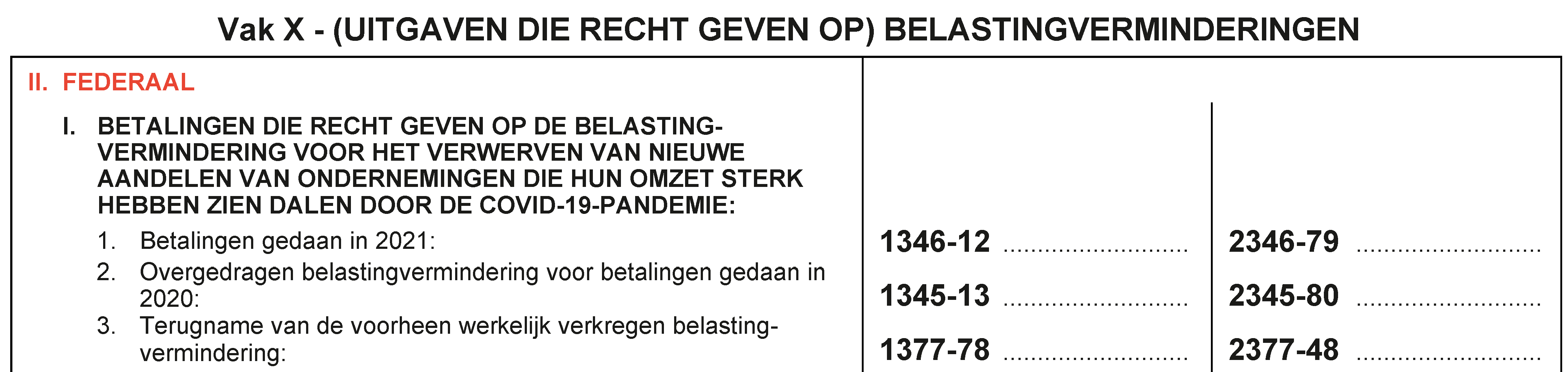 tax shelter covid aanslagjaar 2022