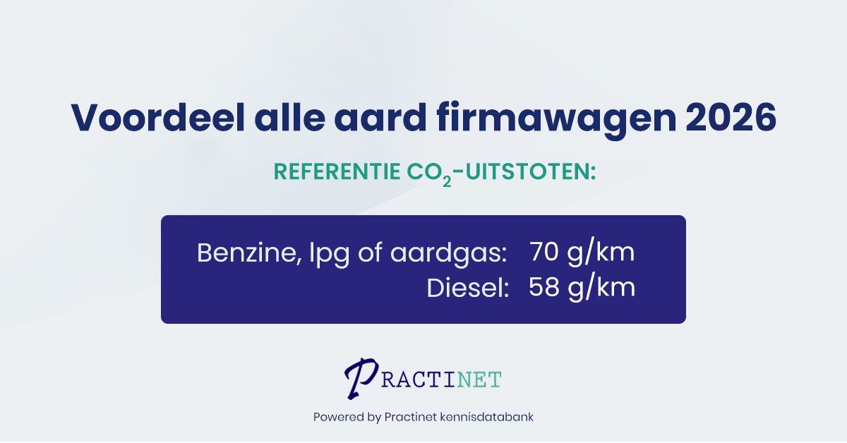 Voordeel alle aard firmawagen 2026