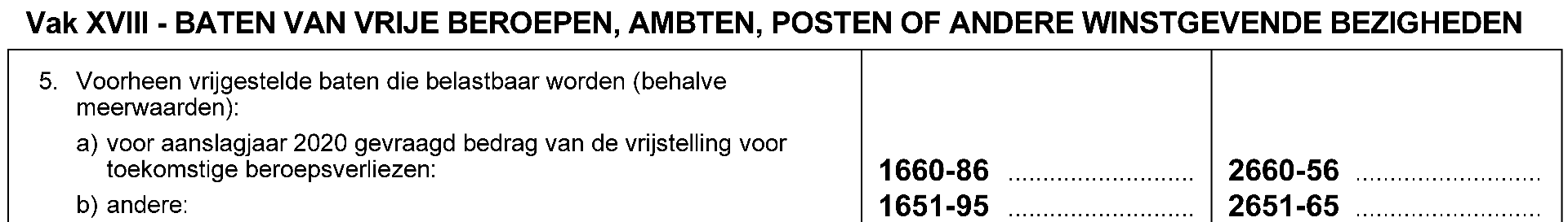 vervroegde verliesaftrek baten aanslagjaar 2021