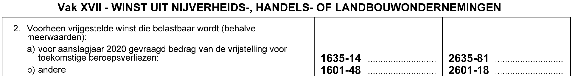 vervroegde verliesaftrek winsten aanslagjaar 2021