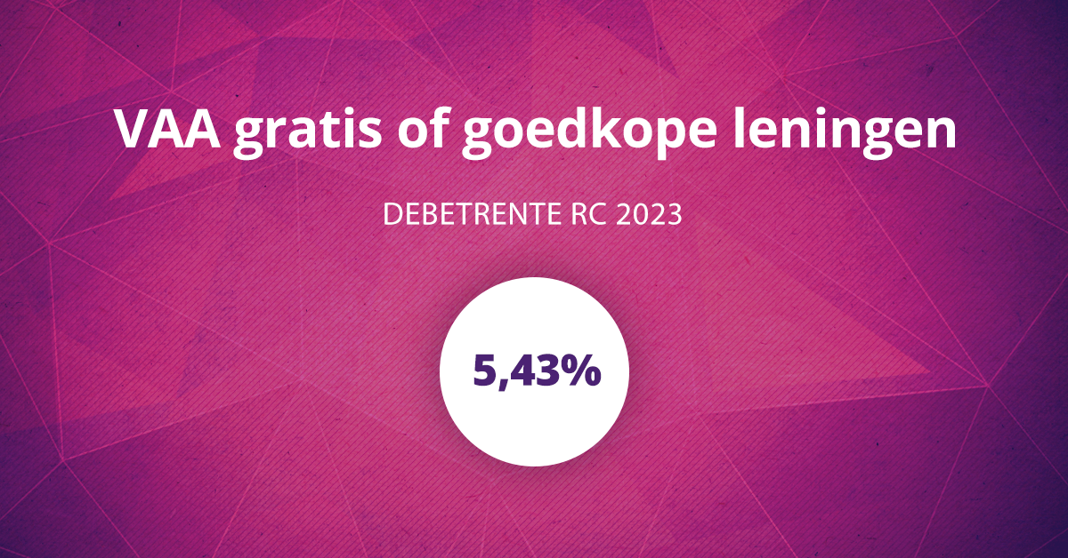 Debetrente R/C 2023 (aanslagjaar 2024) 5,43 Practicali