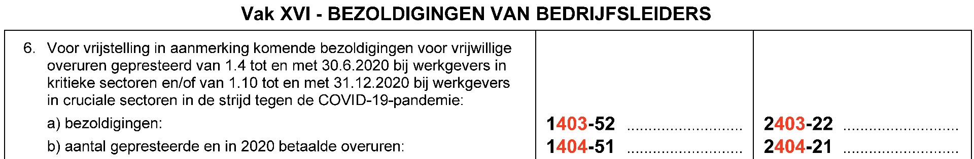 vrijgestelde overuren bedrijfsleiders