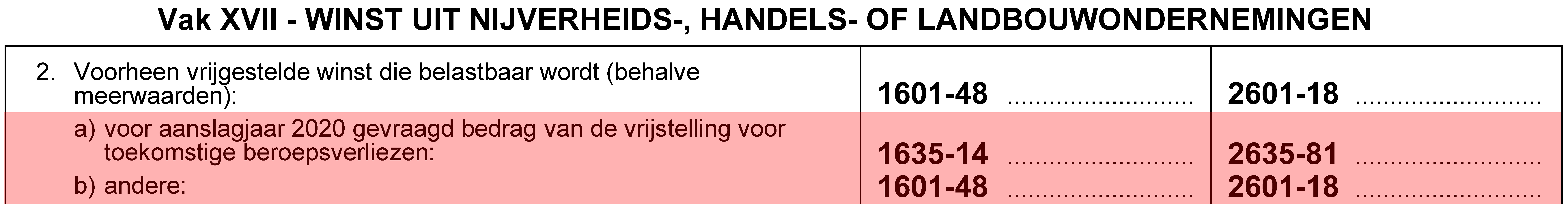 vrijgestelde winst die belastbaar wordt aanslagjaar 2022