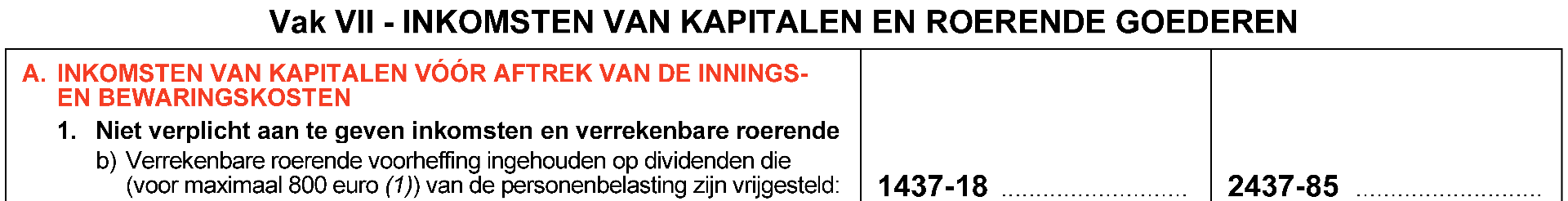 vrijstelling dividenden aanslagjaar 2021