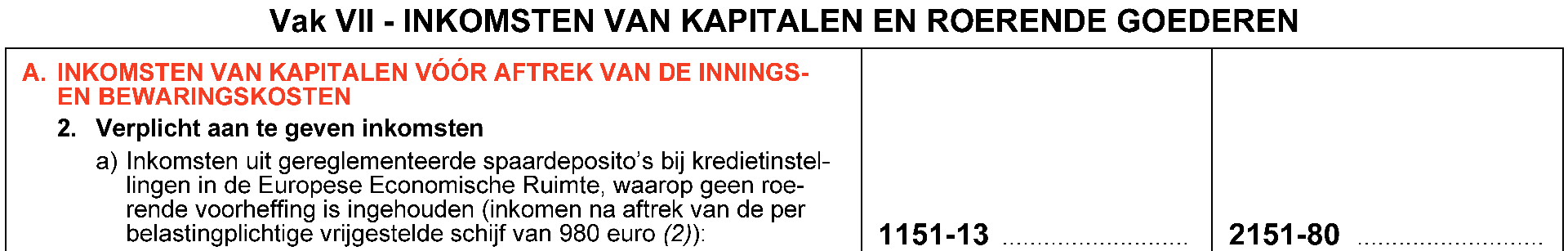 vrijstelling spaardepositos aanslagjaar 2021