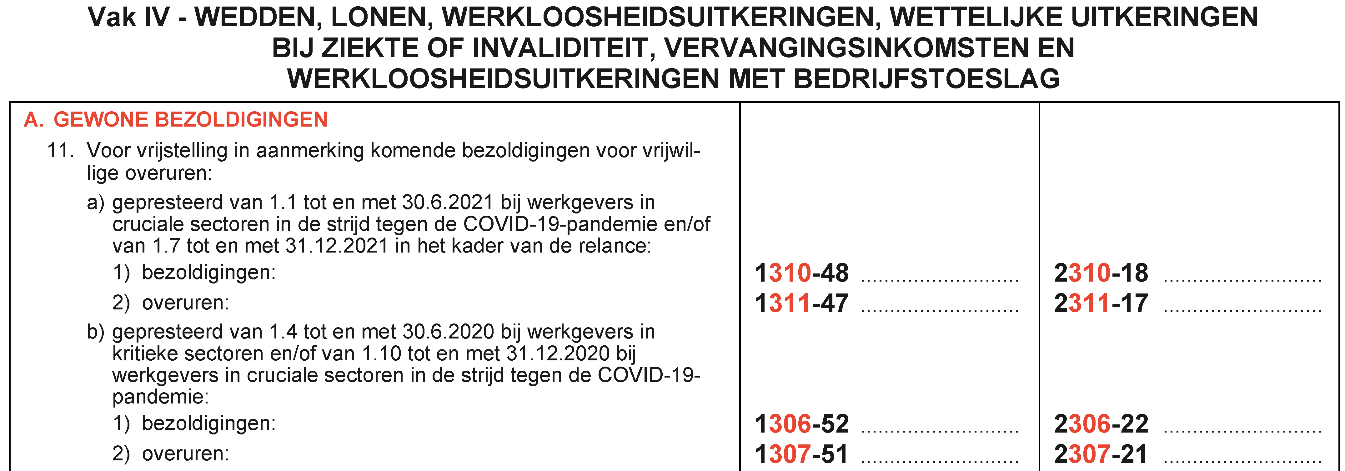 vrijstelling van vrijwillige overuren