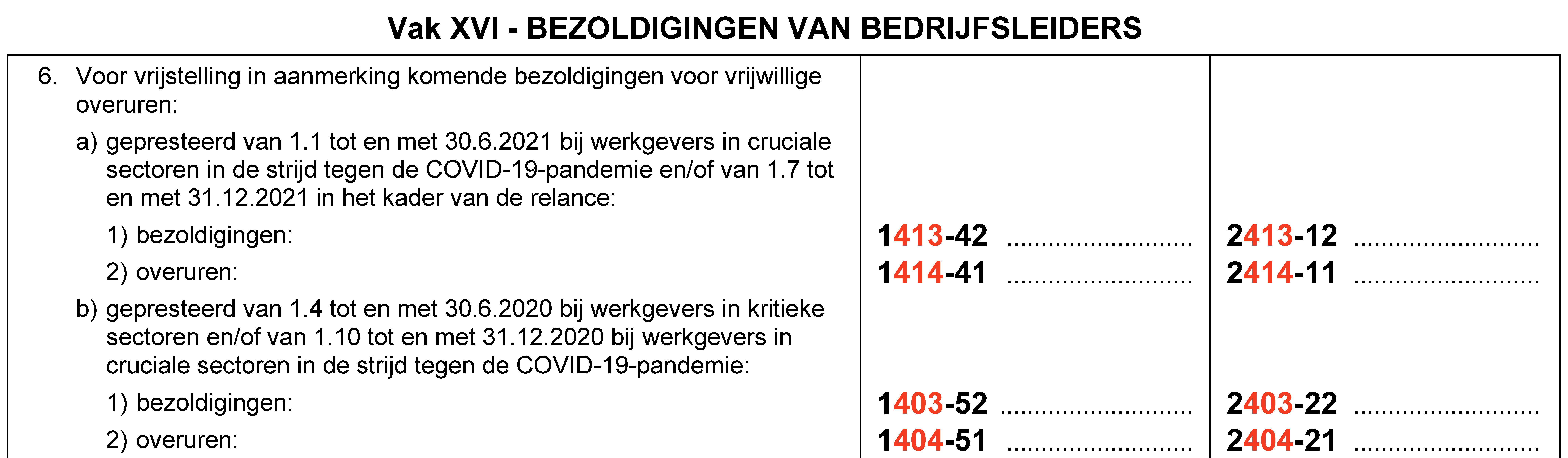 vrijwillige overuren bedrijfsleiders aanslagjaar 2022