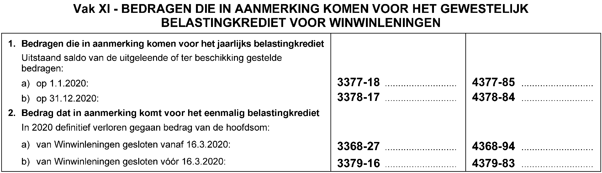 winwinleningen aanslagjaar 2021